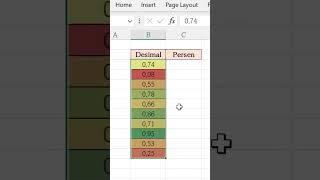 Cara Mengubah Desimal ke Persen di Excel #Shorts