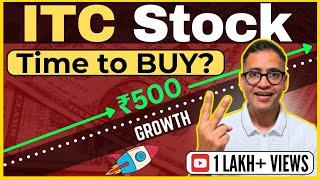 Why Market is BULLISH on ITC Stock RIGHT NOW?- Is ITC stock a LONG TERM bet?  Rahul Jain Analysis