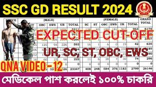 SSC GD রেজাল্ট 2024  SSC GD Score Card 2024 ️ SSC GD Physical Cut Off 2024  SSC GD Physical Date