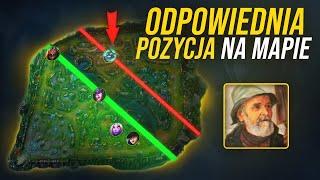 Jak ADAPTOWAĆ się do sytuacji na Mapie czyli NIE BYCIE OFF-TEAM  Poradnik Macro Game by Bezum