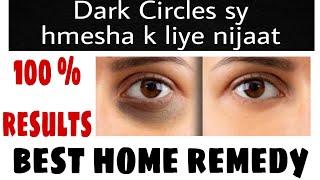 Under eyes dark circles best home remedy