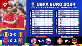  UEFA EURO 2024 Match Results Today & Standings Table as of 22 June 2024 - Turkiye vs Portugal