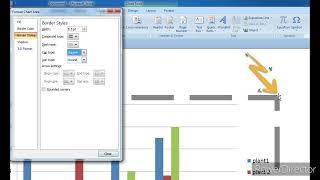CHART AREA  BORDER COLOUR  BORDER STYLES  MS WORD  IN HINDI