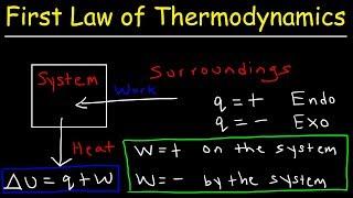 First Law of Thermodynamics Basic Introduction - Internal Energy Heat and Work - Chemistry