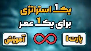 تنها ستاپ معاملاتی با وین ریت 100% گارانتی اسمارت مانی  SMC