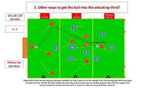 3 zone Different touches game Adding Conditions to determine the way to play.