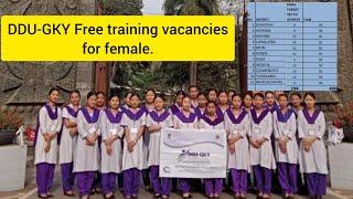 DDUGKY Vacancies - Chumukedima Nagaland