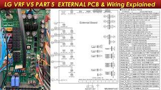 LG VRF Series 5 Training Course  Part 5  External PCB Function and wiring Explained 