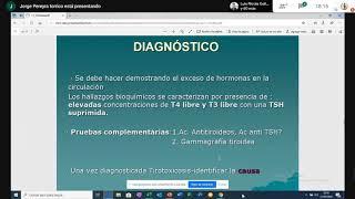 1tratamiento hipotiroidismo 2 Hipertiroidismo 3Cirugia de G.Tiroides y paratiroides 0721