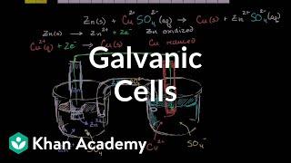 Introduction to galvanicvoltaic cells  Chemistry  Khan Academy