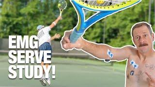 Tennis Serve Technique Explained  Pronation And Internal Shoulder Rotation