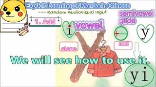 Semivowel or Glide y in Mandarin Chinese  #2 How to Use it When i Is Concerned?