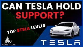 Tesla Stock Price Analysis  Top Levels and Signals for Monday June 17th 2024