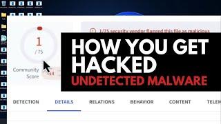 How you get hacked Undetected Malware