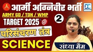 INDIAN ARMY AGNIVEER 2025  SCIENCE CLASS -02  Circulatory System Army Science Important Question