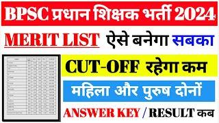 Bpsc Head Master CUT-OFF 2024Bpsc Head Master Ka Cut-off Kitna JayegaHead Teacher Except Cut-off