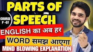 Parts Of Speech  In English Grammar With Examples  NounPronounAdjectiveVerbAdverbPreposition