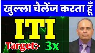 iti share latest news iti share iti share analysis iti share news today iti share price target