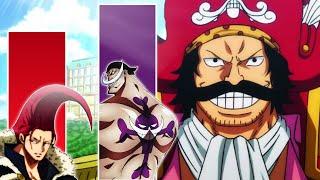 Power Level Die Alte Ära Gold Rogers Generation aus One Piece