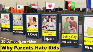 Why Parents Hate Kids from Different Countries  Insane data