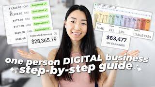 How to make $6k+ per month with a ONE PERSON BUSINESS 3 big online income streams