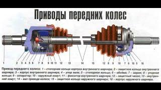 Замена гранаты ШРУС Ланос \ Сенс \ Lanos \ Sens