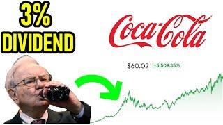 Coca Cola Stock  Should You Buy Now?  Warren Buffet Will Never Sell  KO Stock Analysis