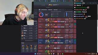 xQc Looks At Forsens op.gg