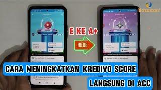 Score Kredivo Naik Tanpa Transaksi