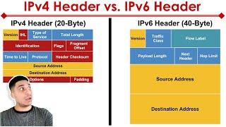 What is the Difference between IPv4 & IPv6 Header?