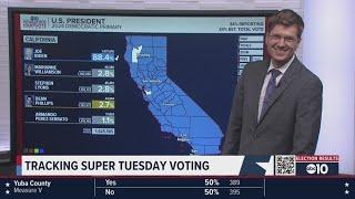 California election results 2024  9 p.m. update