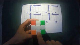 how to solve a 3x3 rubiks cube cfop pll - rubiks cube solver