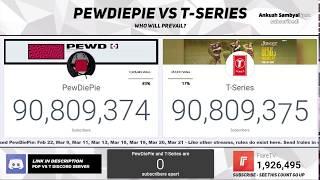 T-Series overtakes PewDiePie