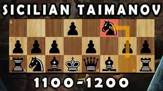Play the Sicilian Taimanov like a Grandmaster  1100-1200