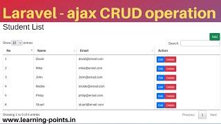 Laravel Ajax CRUD  ADD EDIT DELETE LIST in Laravel  Laravel CRUD tutorial  Laravel 8