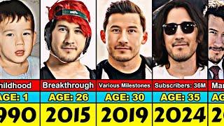 Markiplier Transformation From 0 to 35 Year Old