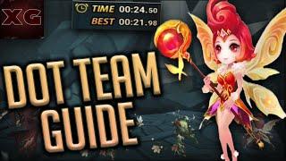 GB12  SF10 DOT Team Building Guide  Summoners War