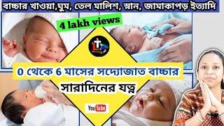 New Born Baby Care in Bengali