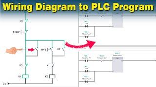 How to Draw a Wiring Diagram and Turn it into a PLC Program EPLAN Tutorial Reverse Forward Starter