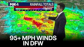 DFW Weather A closer look at Tuesday mornings storms