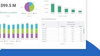 Demo Intelligent Demand Forecasting with Workday Adaptive Planning