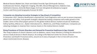 Medical Devices Market  Fortune Business Insights