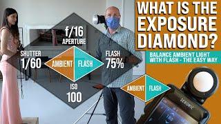 How to Use The Exposure Diamond to Balance Flash and Ambient Light  Mark Wallace