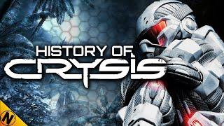 History of Crysis 2007 - 2020