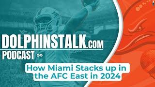 How Miami Stacks up in the AFC East in 2024