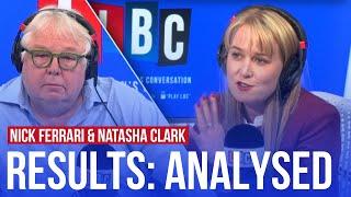 British politics is breaking at the seams  Results analysed  LBC