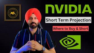 NVDA Stock AI Craze Buy or Sell  StocksTrading in Punjabi