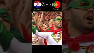 Portugal vs Croatia ___ World cup -2030 highlight plan tik short __ HD football #cr7 #lukamodric