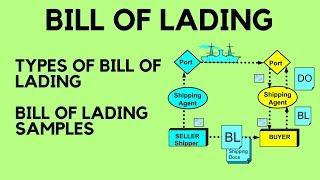 Bill of Lading  Types of Bill of Lading & Bill of Lading Samples