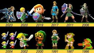 Evolution of The Legend of Zelda for Game and LEGO Tears of  the kingdom